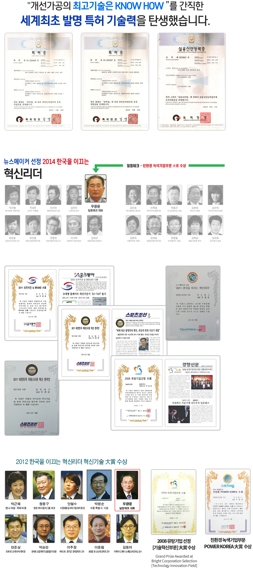수상현황